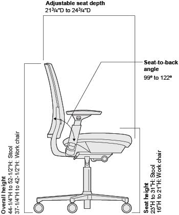 NEW Steelcase Amia Chairs - 15 Year Warranty