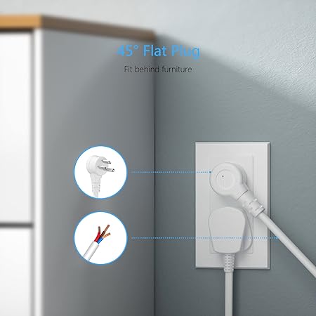 Power Cube with 3 AC, 3 USB-A, 1 USB-C 20W, 5 Ft Cord, Flat Plug