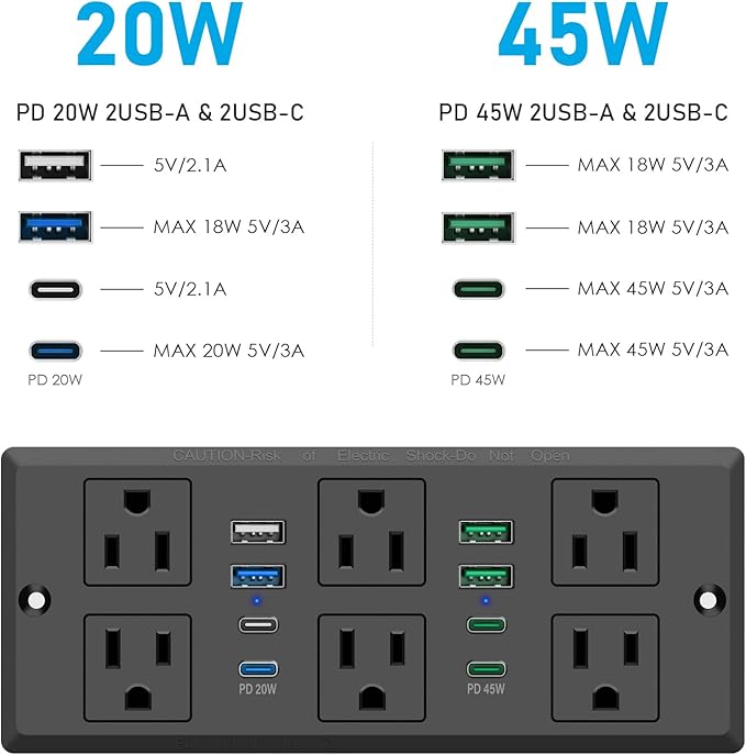 Open Access, 14 Outlet, 45W Fast Charge, Conference Table Power Grommet