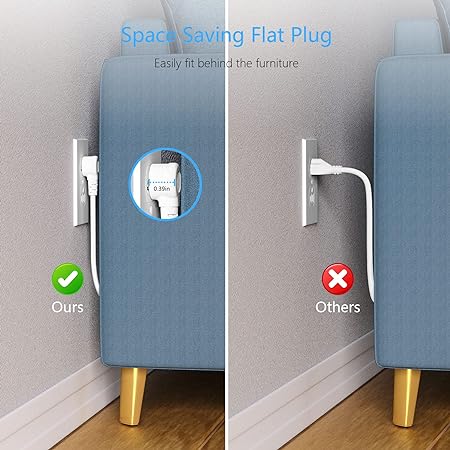 Power Cube with 3 AC, 3 USB-A, 1 USB-C 20W, 5 Ft Cord, Flat Plug