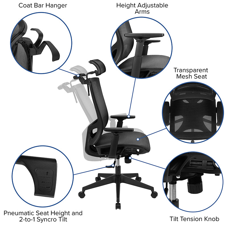 Ergonomic Mesh Office Chair with Synchro-Tilt, Pivot Adjustable Headrest, Lumbar Support, Coat Hanger and Adjustable Arms in Black