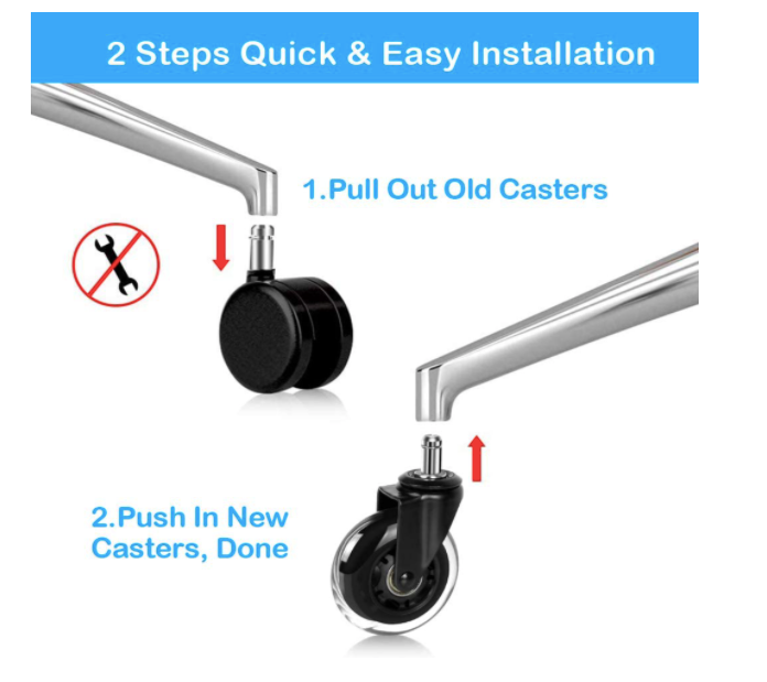 3" Rollerblade Style, Heavy Duty, Office Chair Casters