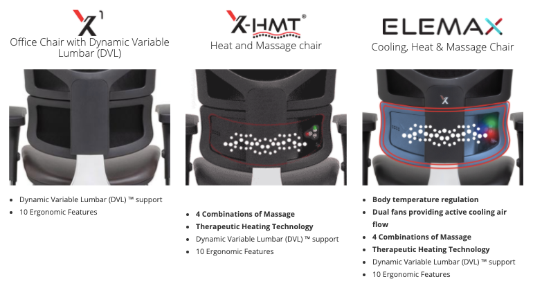 X-2 K-Sport Management Chair
