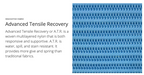 X-3 Advanced Tensile Recovery Management